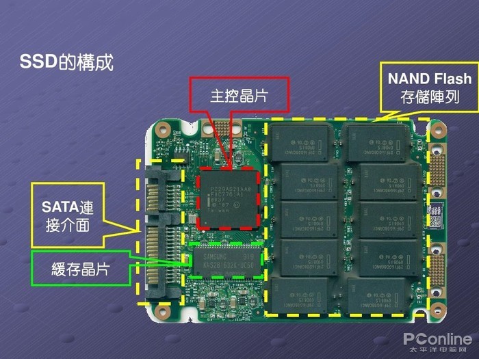 WiFi投屏：让电视和手机同屏更便捷